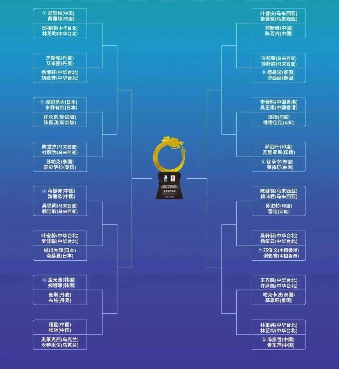 比分分析战队状态火热,誓夺总冠军 比分分析战队状态火热,誓夺总冠军