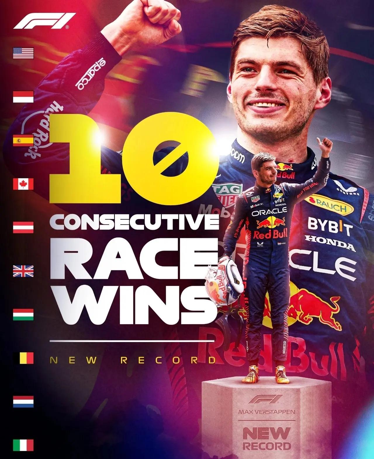 包含最新战报:美洲杯豪取连胜,冠军在望的词条 包含最新战报:美洲杯豪取连胜,冠军在望的词条