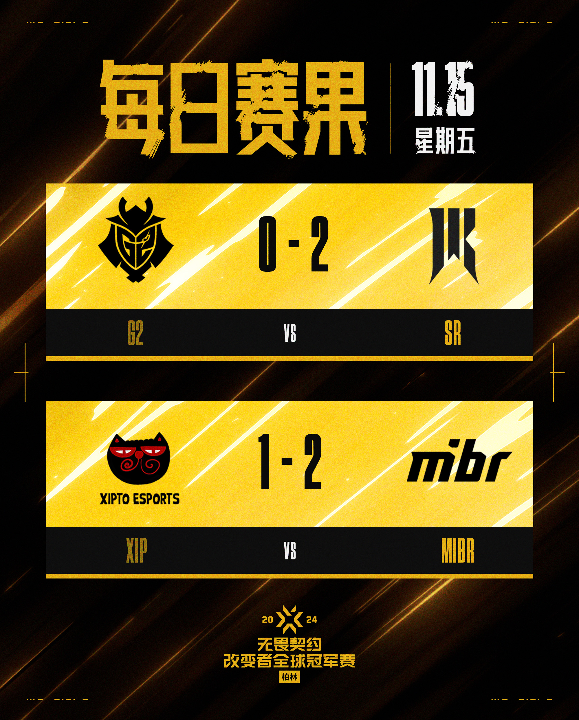 火力全开!S赛比赛数据创纪录的简单介绍 火力全开!S赛比赛数据创纪录的简单介绍