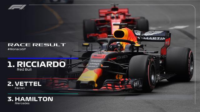 包含威廉姆斯完胜梅赛德斯，阿隆索带队取胜的词条