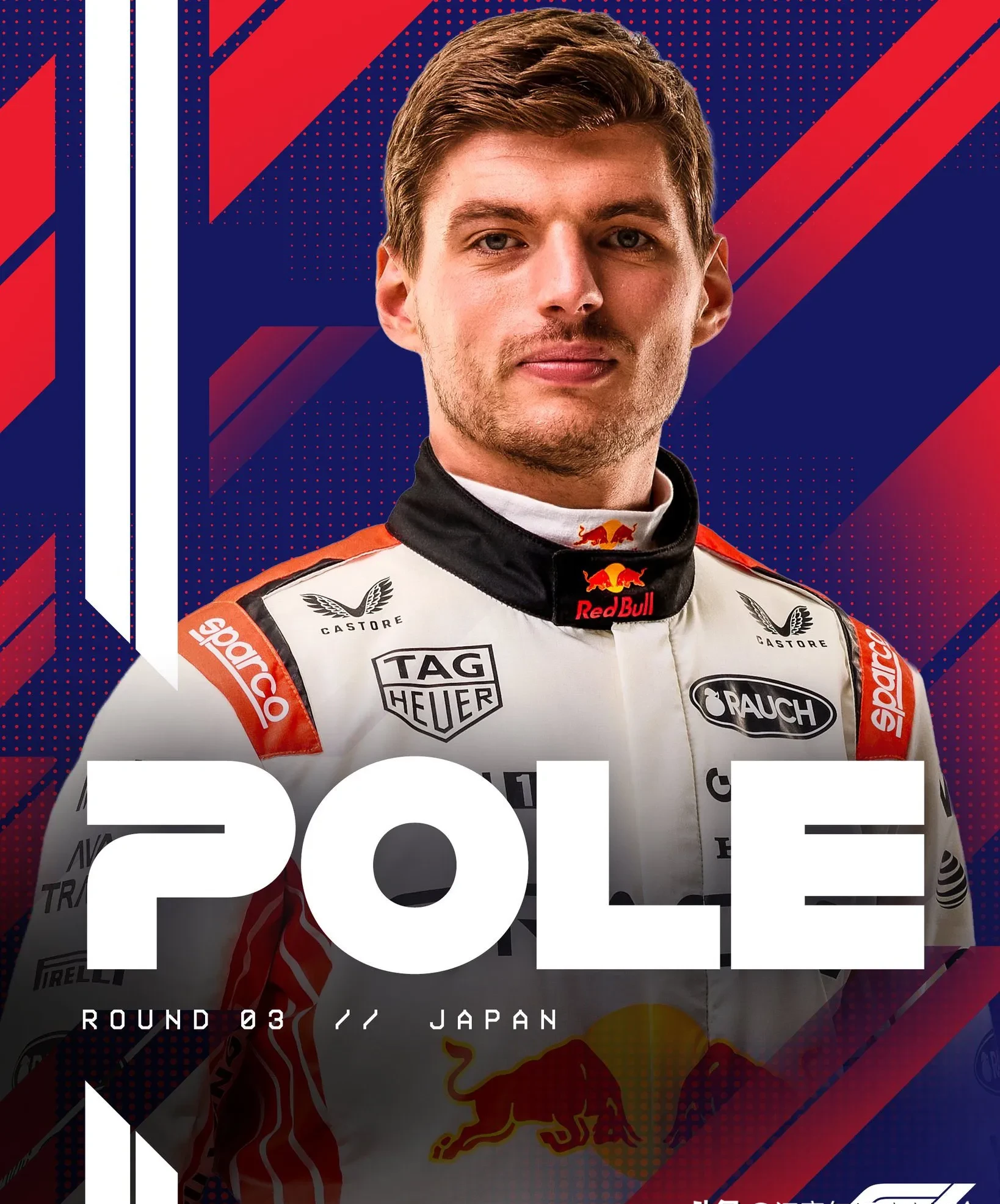 红牛二队鏖战索伯车队，维斯塔潘统治全场